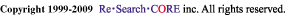 copyright